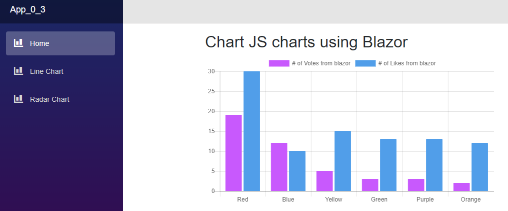 linechart.png