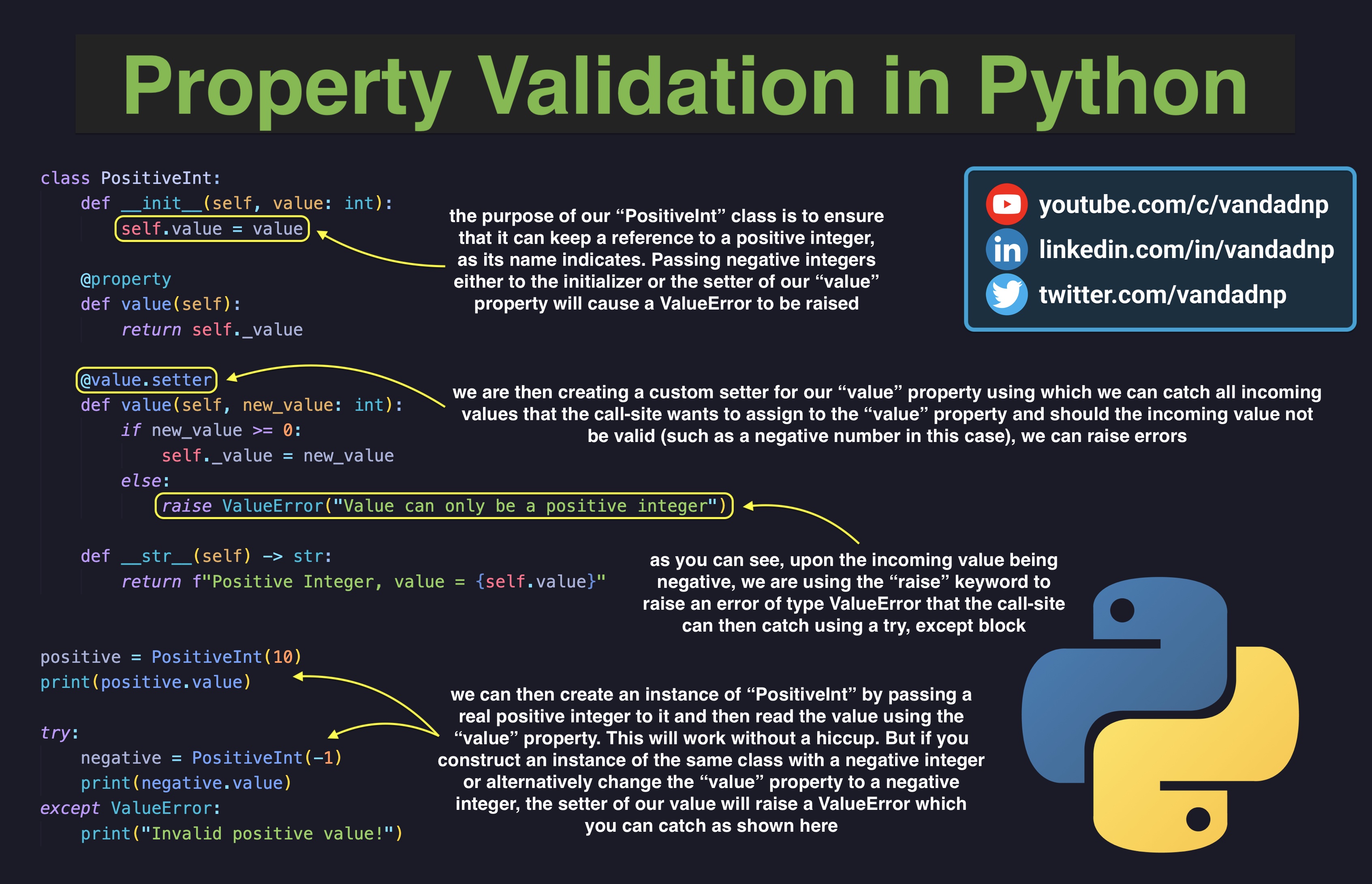 property-validation-in-python.jpg