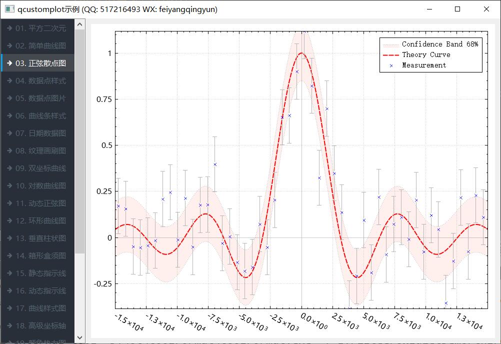 qcustomplotdemo1.jpg