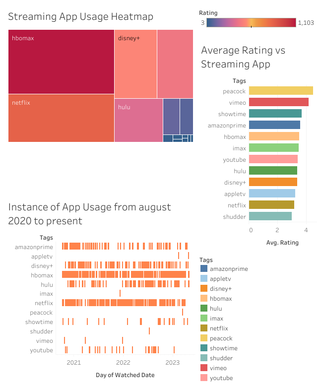 Dashboard 1.png