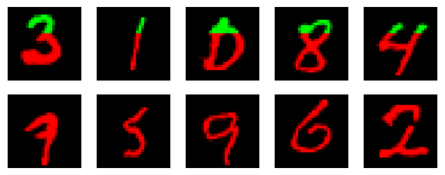 sashimi-mnist-results.png