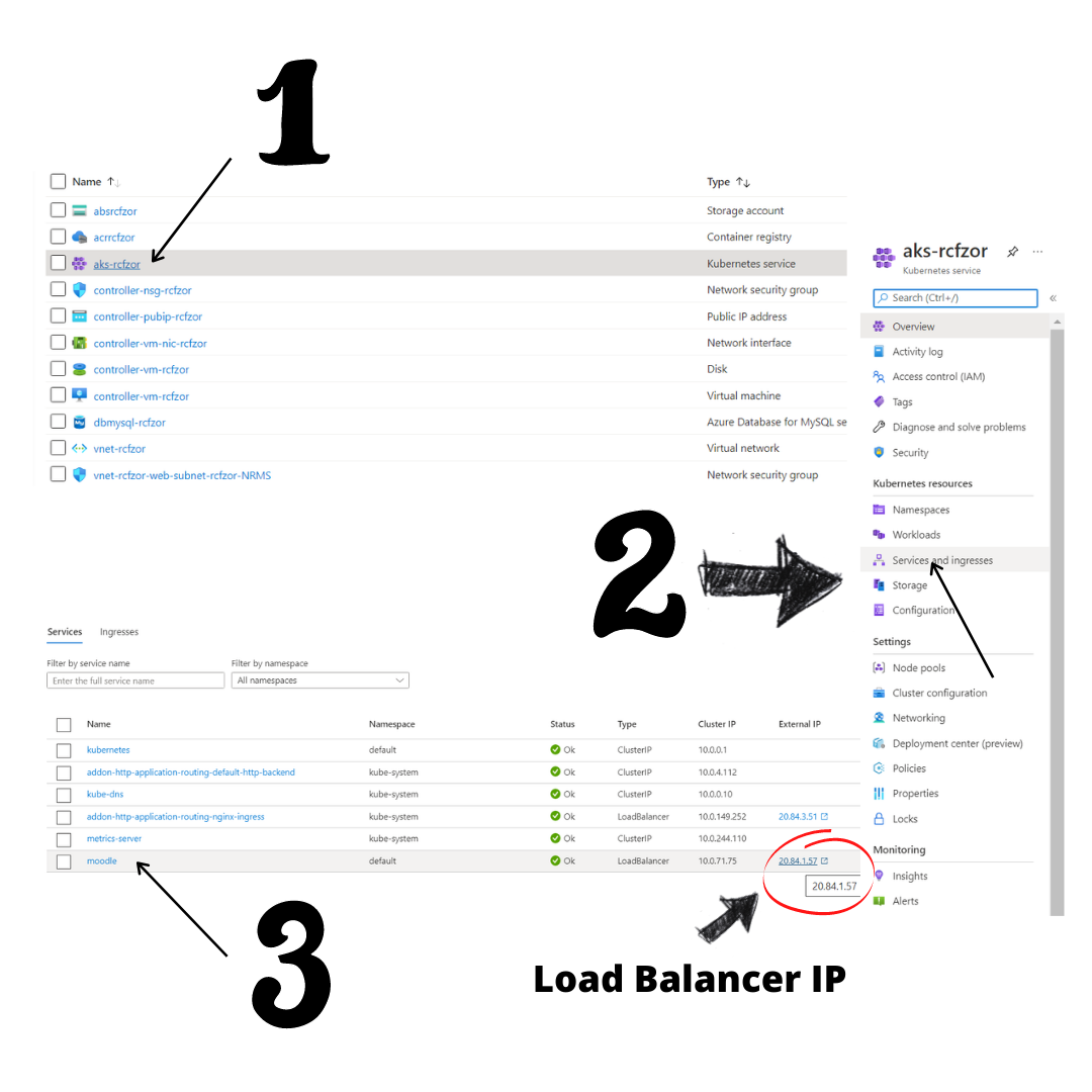 loadbalancer_ip.png