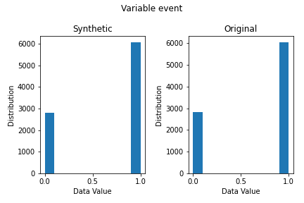 Variable event SynthVAE_GMM_run_1.png