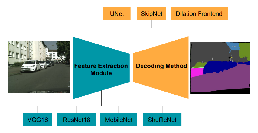 encoder_decoder.png