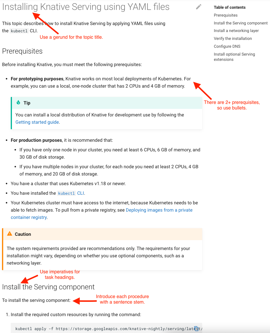 annotated-procedure-topic.png