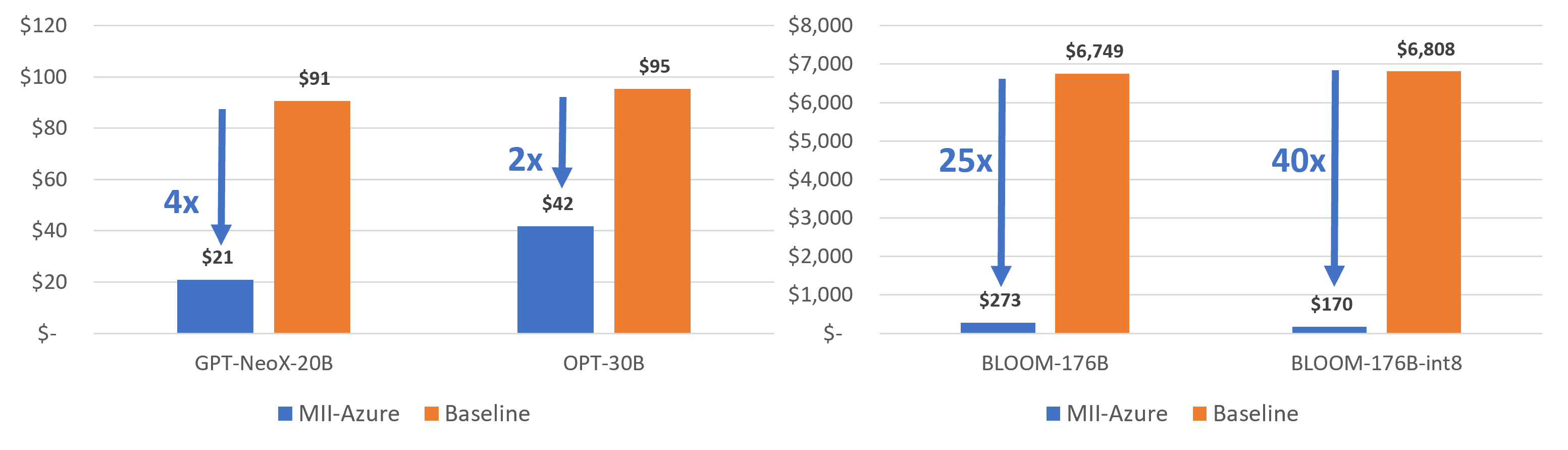 azure-cost.png