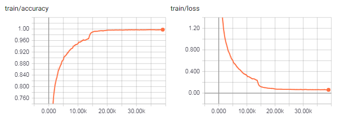 train_lc.png