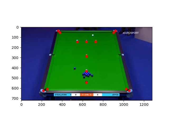 SnookerPoints.png