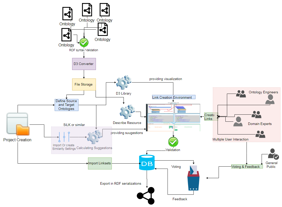 flowchart.png