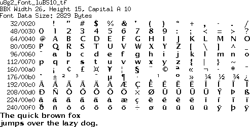 fntpic/u8g2_font_luBS10_tf.png