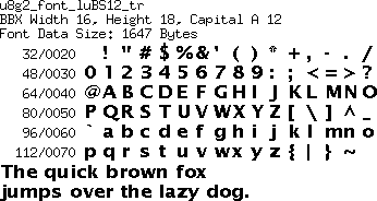 fntpic/u8g2_font_luBS12_tr.png