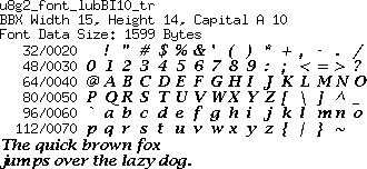 fntpic/u8g2_font_lubBI10_tr.png