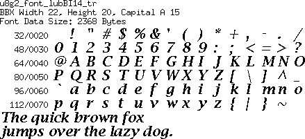 fntpic/u8g2_font_lubBI14_tr.png