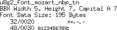 fntpic/u8g2_font_mozart_nbp_tn.png