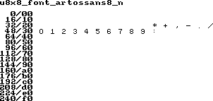 fntpic/u8x8_font_artossans8_n.png