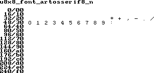 fntpic/u8x8_font_artosserif8_n.png