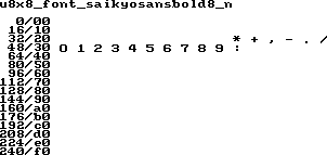 fntpic/u8x8_font_saikyosansbold8_n.png