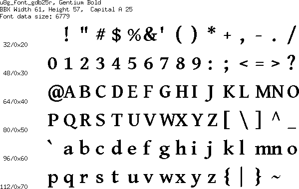 fontpic/u8g_font_gdb25r.png