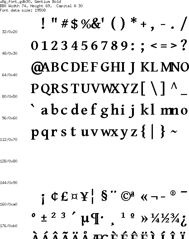 fontpic/u8g_font_gdb30.png