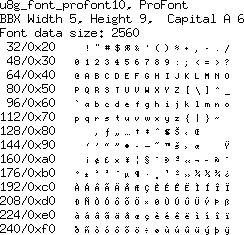 fontpic/u8g_font_profont10.png