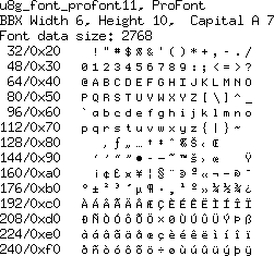 fontpic/u8g_font_profont11.png