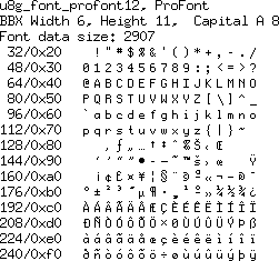 fontpic/u8g_font_profont12.png