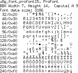 fontpic/u8g_font_profont15.png