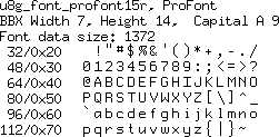 fontpic/u8g_font_profont15r.png