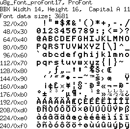 fontpic/u8g_font_profont17.png