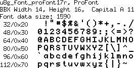 fontpic/u8g_font_profont17r.png