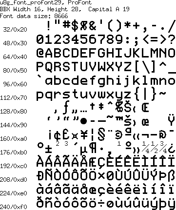 fontpic/u8g_font_profont29.png