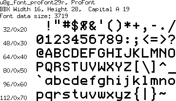 fontpic/u8g_font_profont29r.png