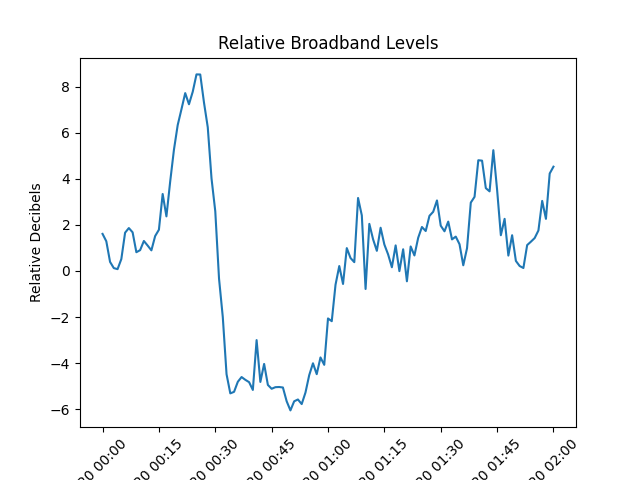 broadband.png