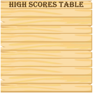 high_scores_table.png