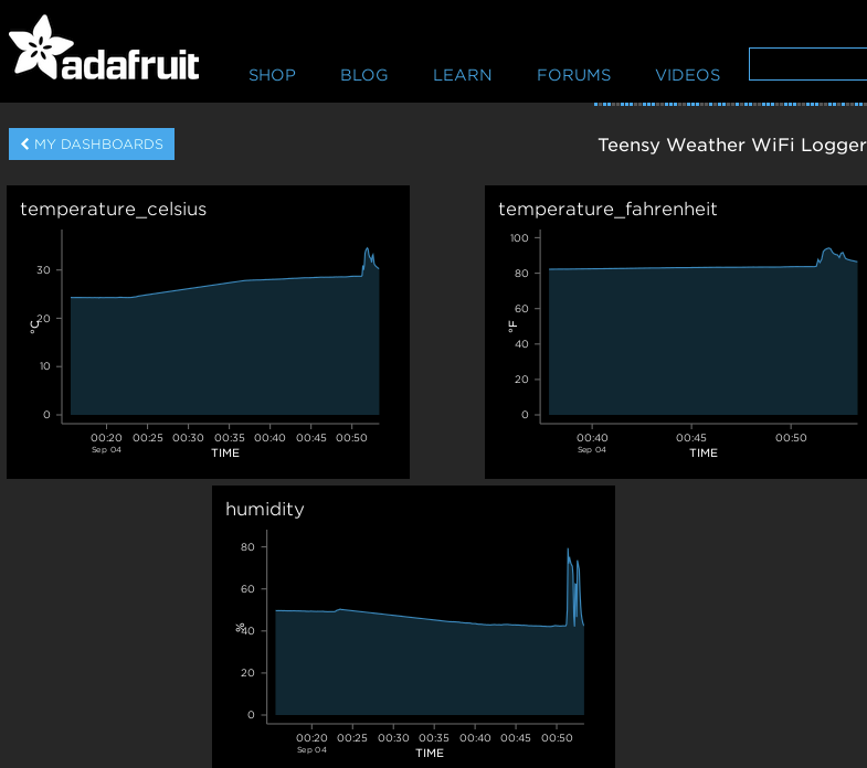 adafruit-crop.png