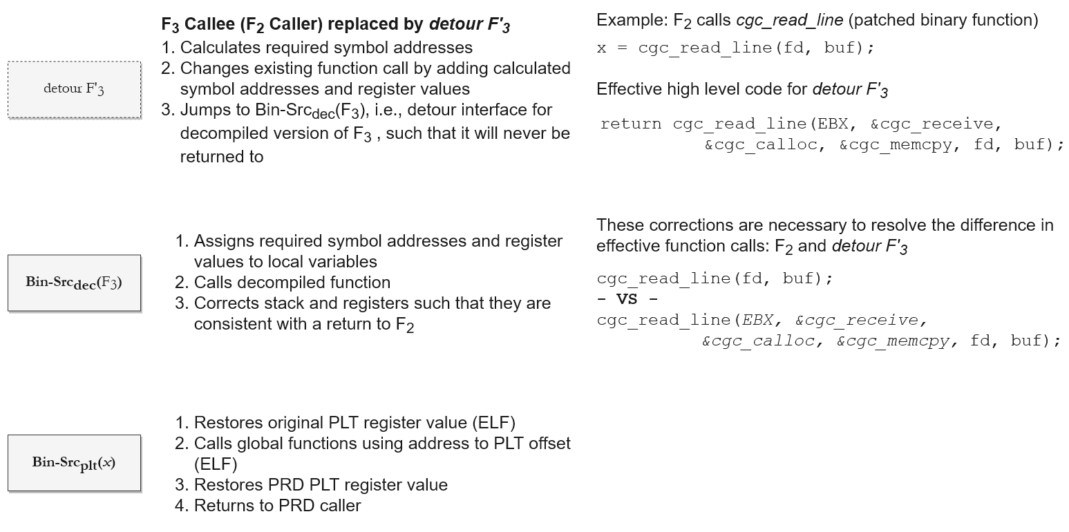 detailed-prd-explanation.png