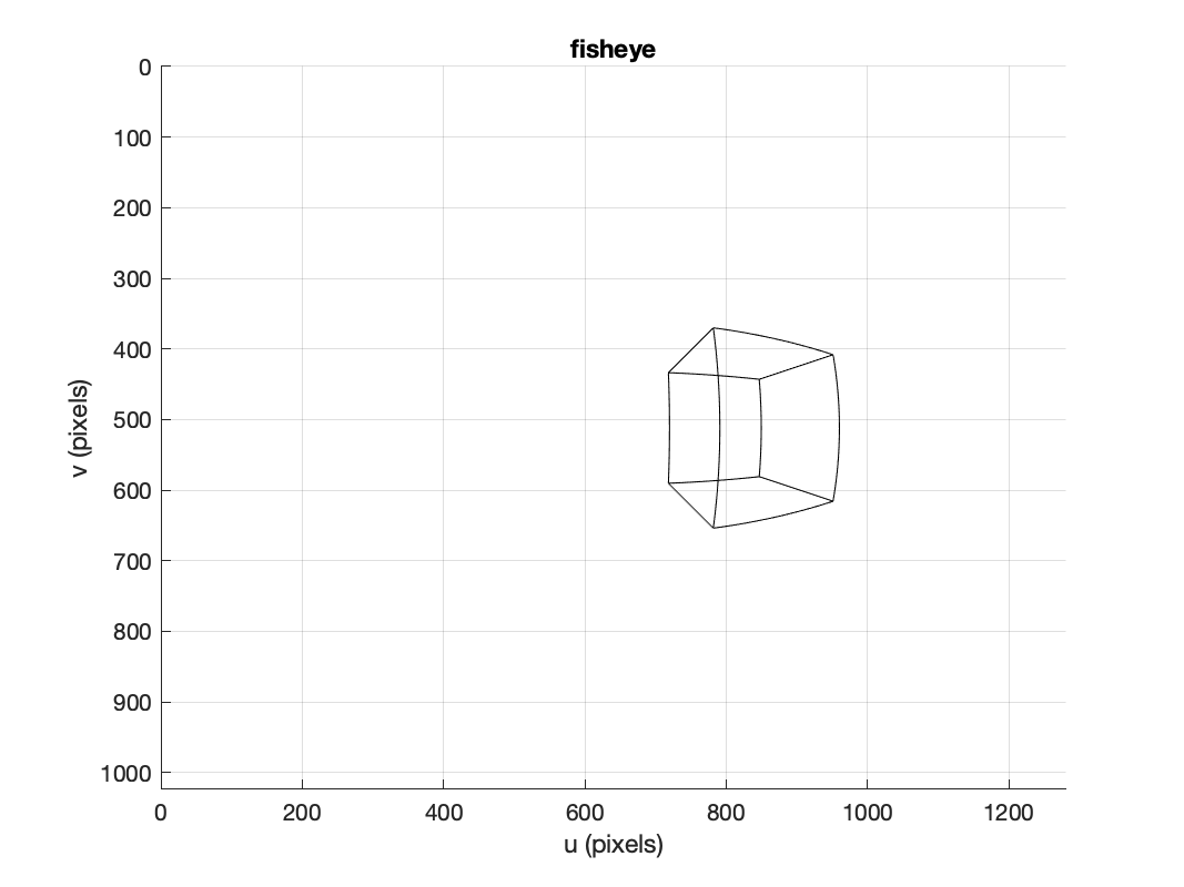 cube_fisheye.png