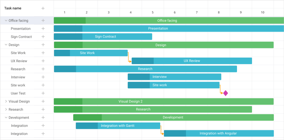 javascript-gantt-opensource.png