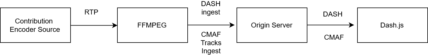 DiagramXI.png