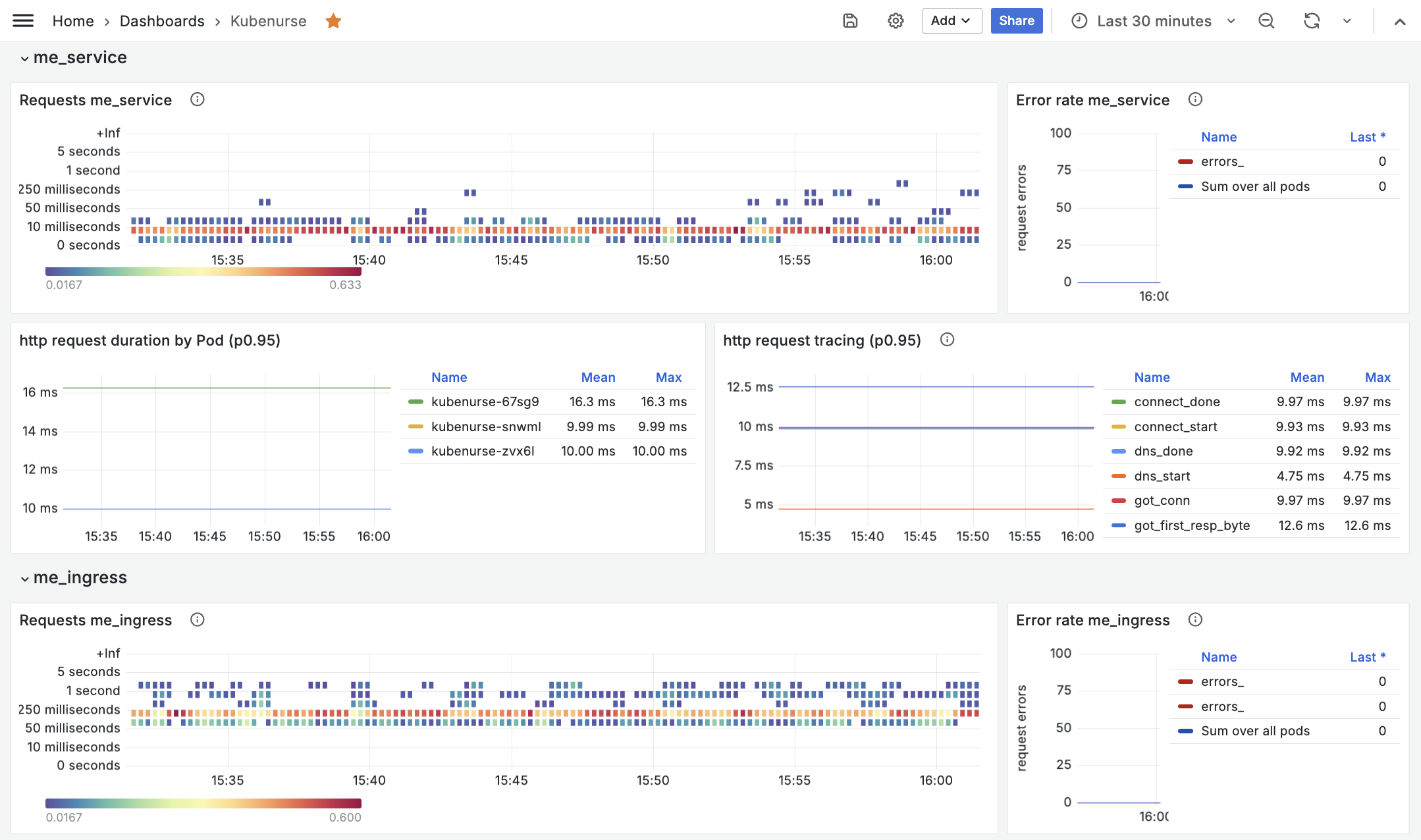 grafana.png