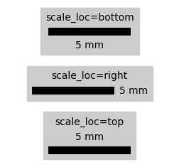 argument_scale_loc.png