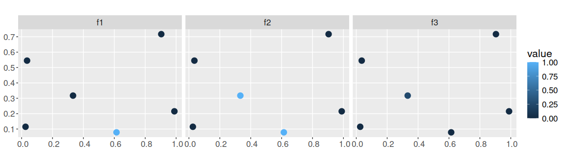 README-f_plot-1.png