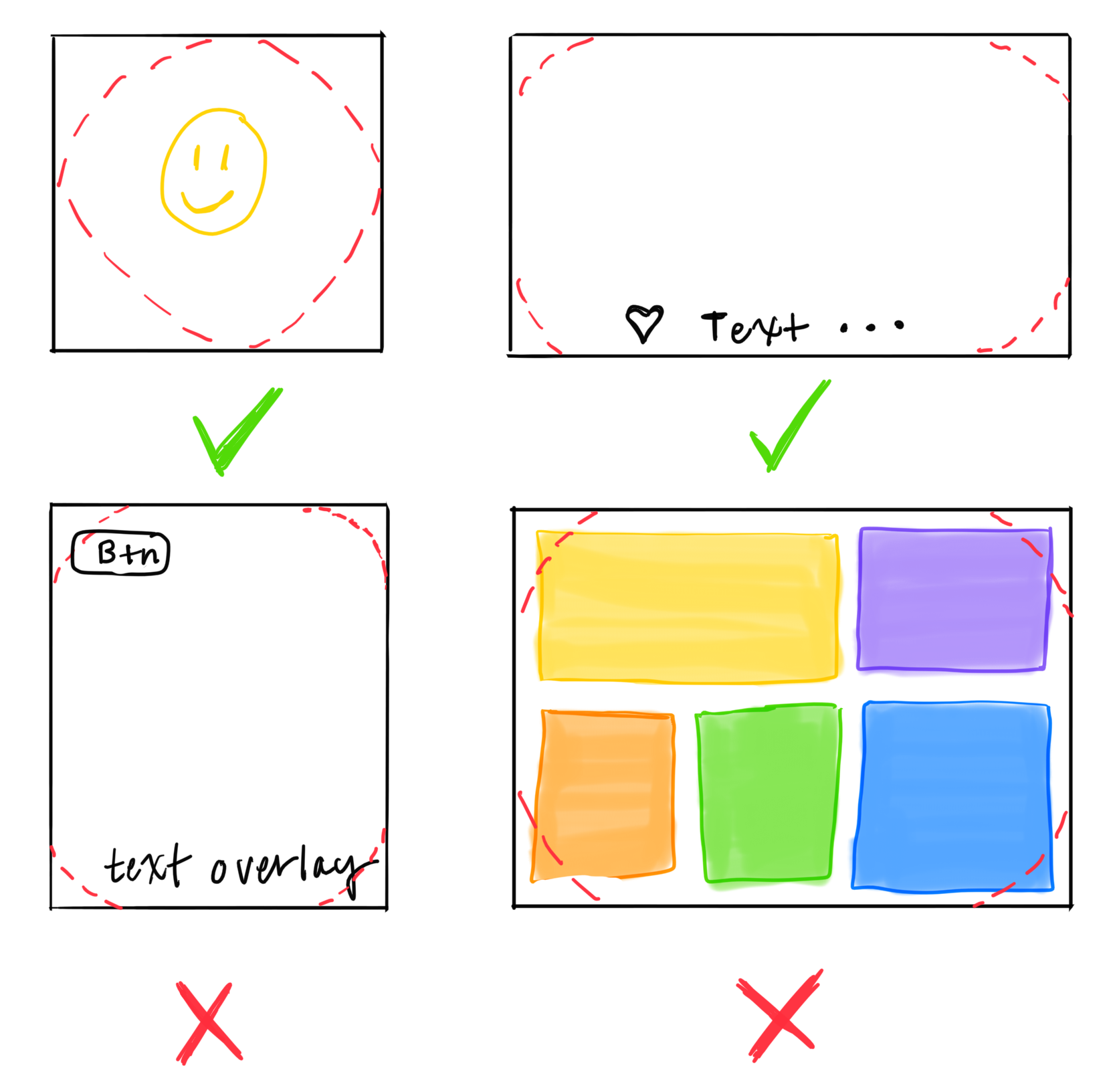  corner-rounding-overlap