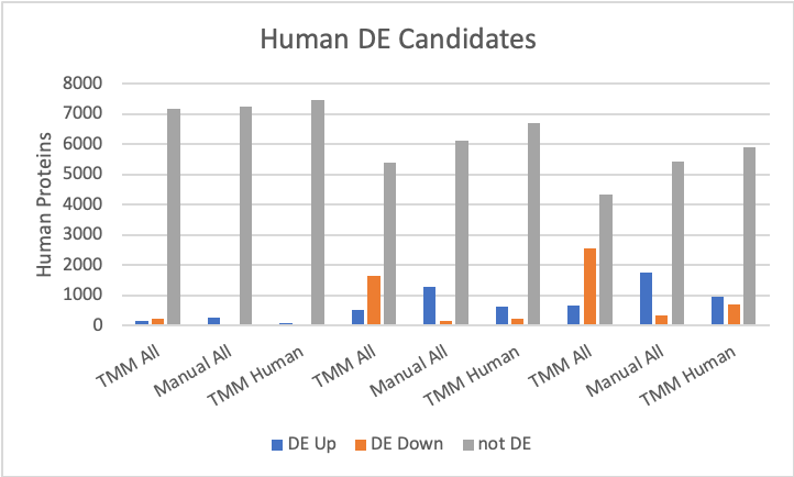 human_candidates.png