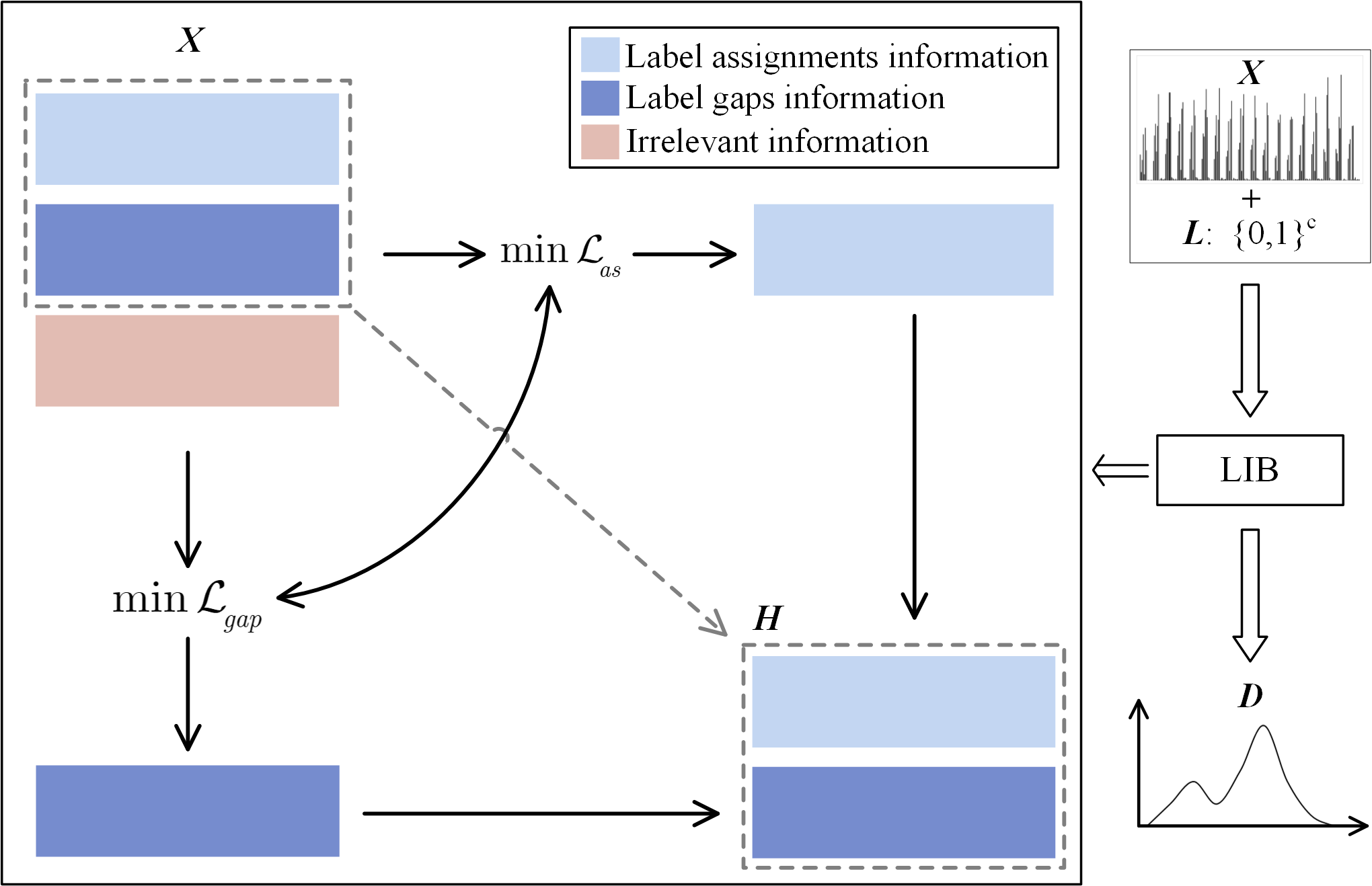 Framework_LIB.png