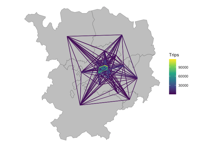 README-salamanca-plot-1.png