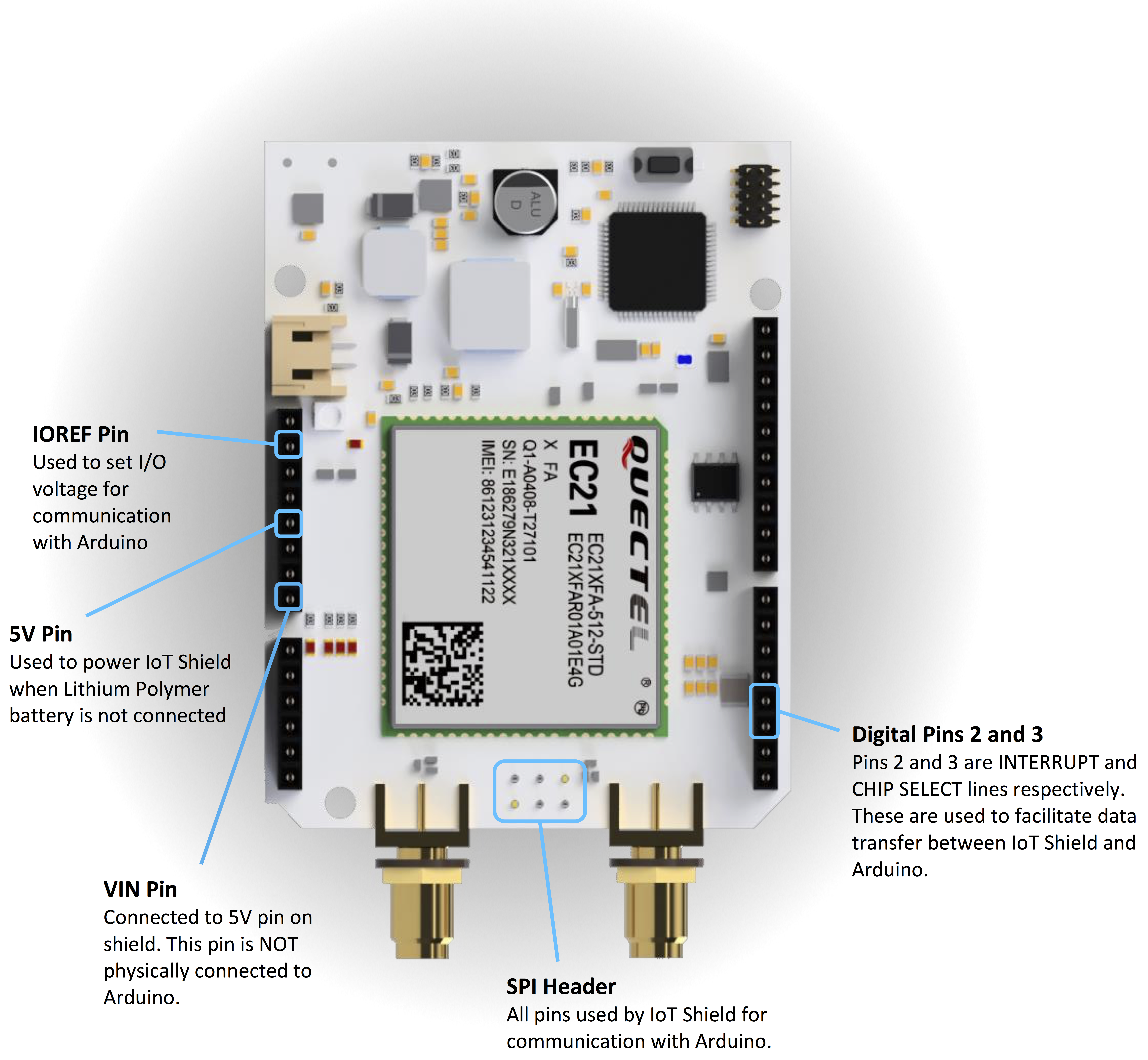 Telstra Cat-1 Shield Pin-Reference.png