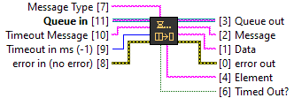 Queue.lvlib_Dequeue.vim.png