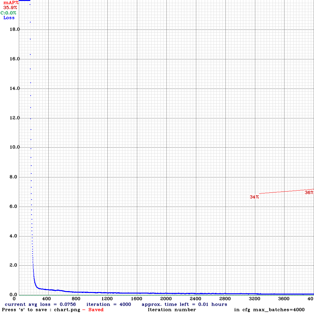 chart.png