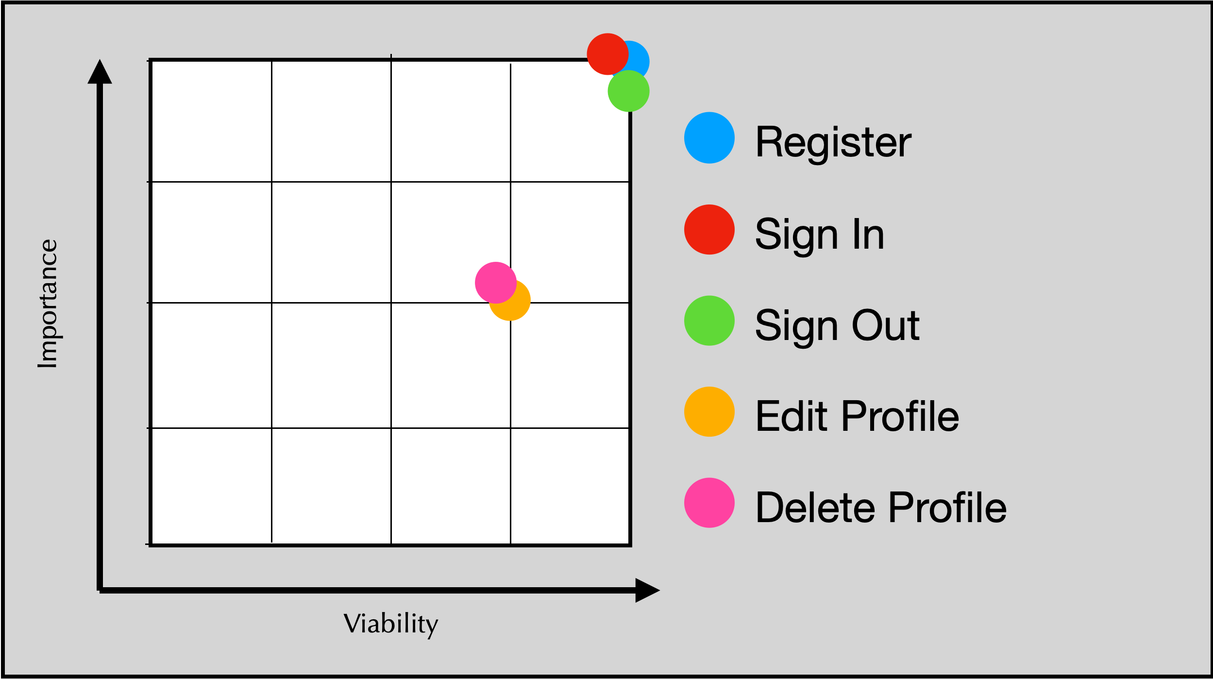 user-management-st.png